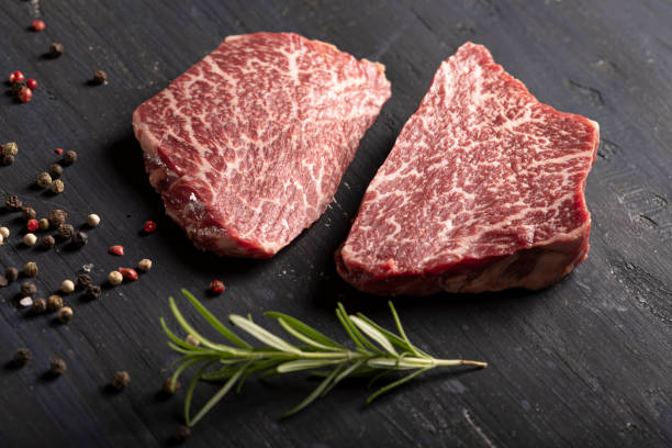 The simplest way to Decide on an excellent Wagyu Steak post thumbnail image