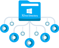 Enhance Security and Compliance with Active Directory Management Tools post thumbnail image
