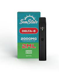 Delta-8 Disposable Vapes: Reviewing the Best for Optimum Results post thumbnail image